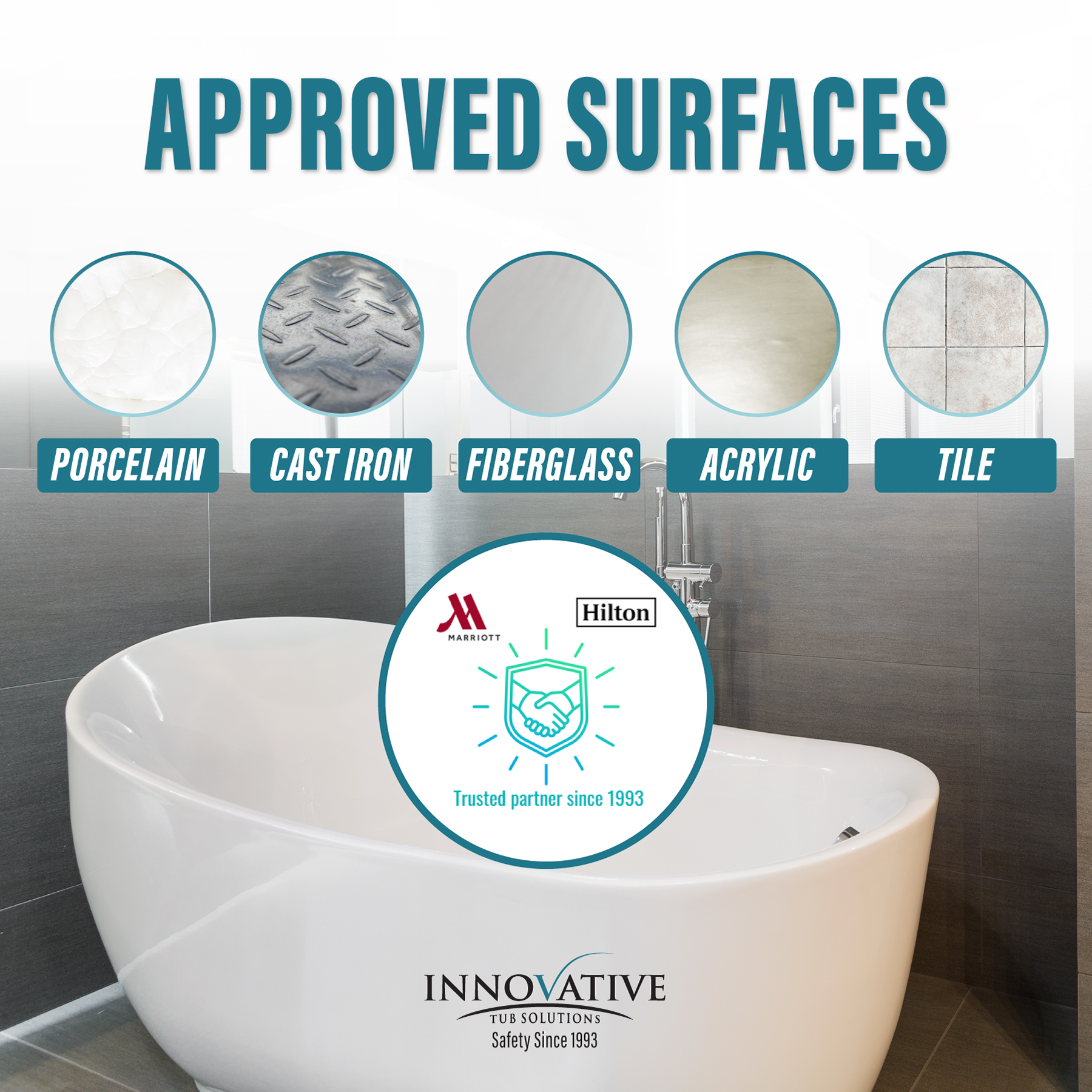 Tub Guard Anti Slip Bath Tub Grip - Textured Non Slip Coatings for Safety in Bathtubs and Showers - Image 3