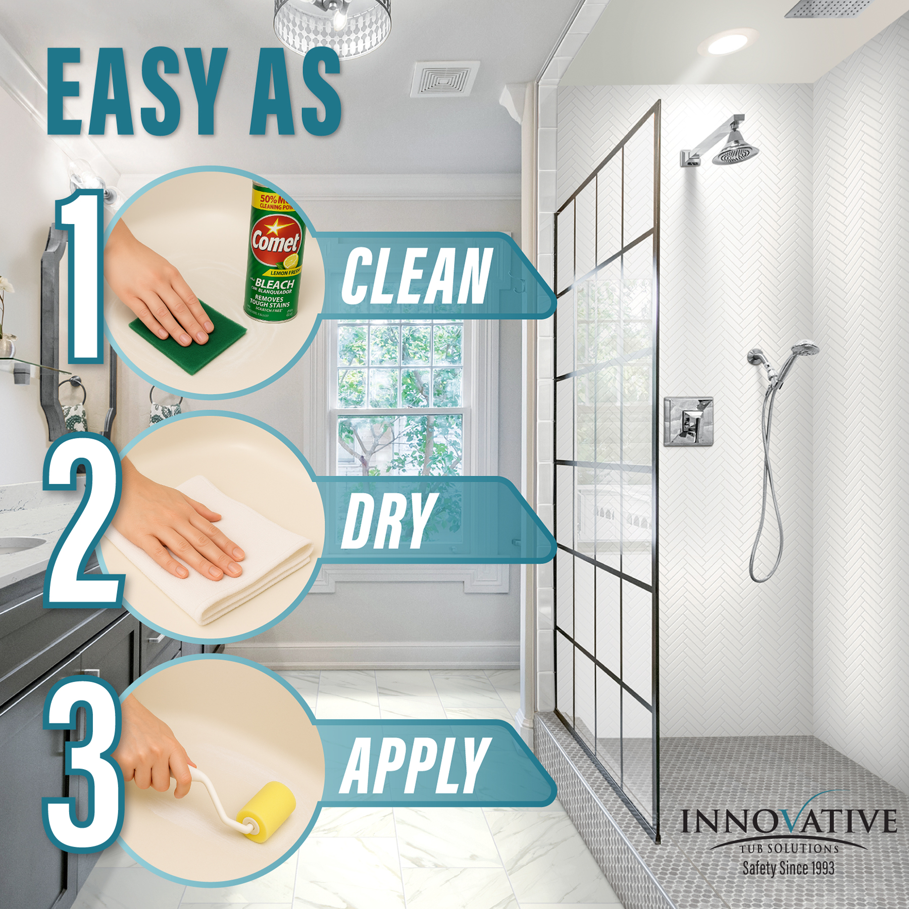 Tub Guard Anti Slip Bath Tub Grip - Textured Non Slip Coatings for Safety in Bathtubs and Showers - Image 2