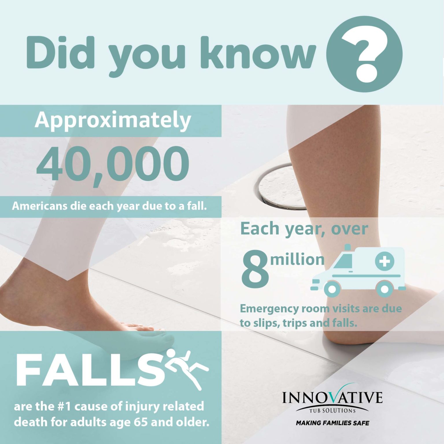 Tub Guard Anti Slip Non Slip Bathtub and Shower Coating for Slip