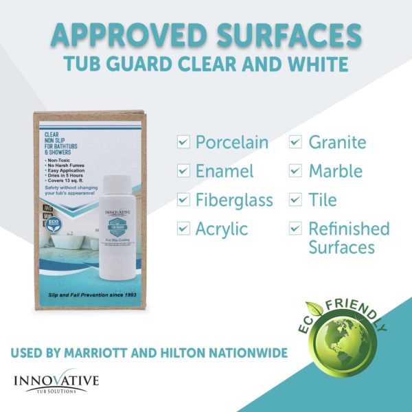 Tub Guard Clear - Approved Surfaces