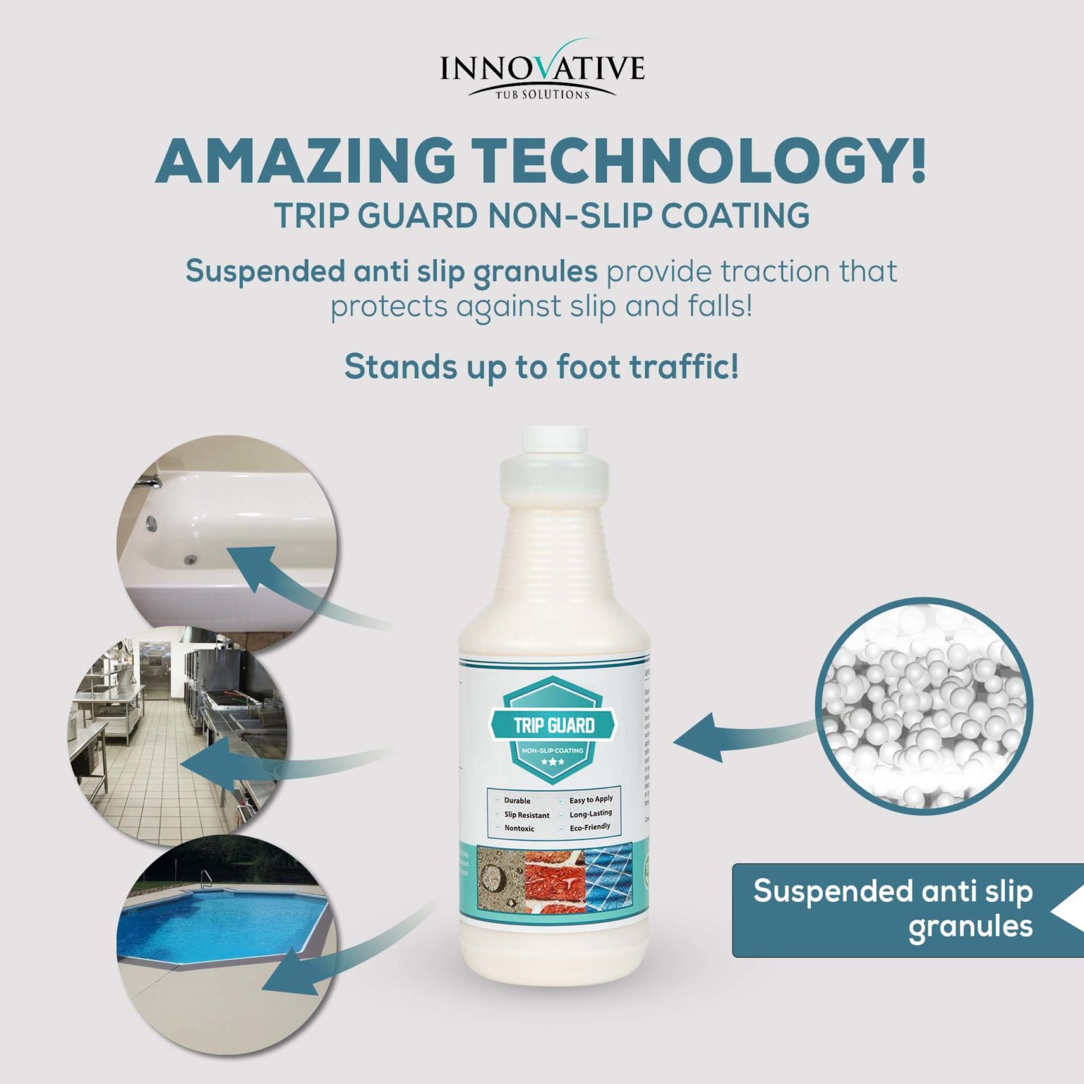 Bathtub Refinishing, Bathtub Non Slip Coating Innovative Tub Solutions®