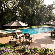 Trip Guard - Keep family and friends safe poolside