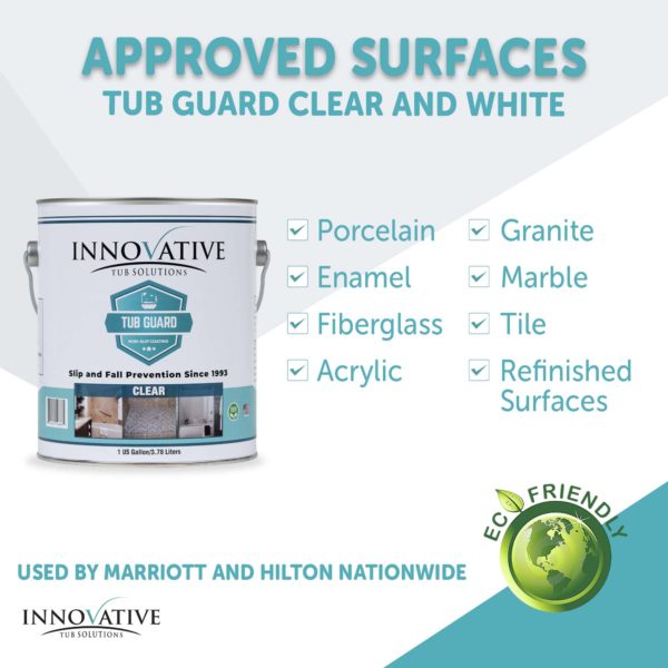 Tub Guard Clear Gallon - Approved Surfaces