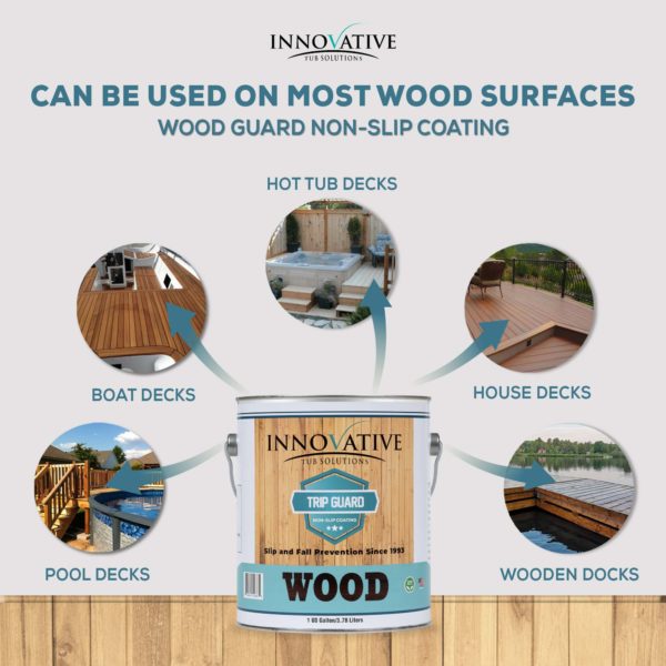 Wood Guard Multi Purpose Surfaces